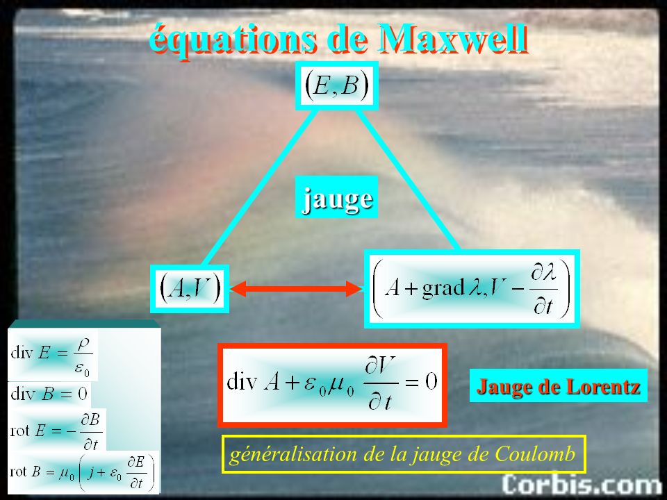 équations de Maxwell jauge Jauge de Lorentz