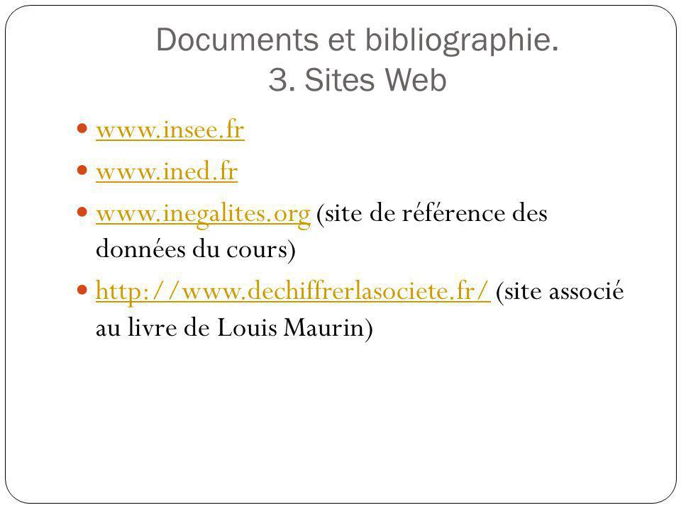 Documents et bibliographie. 3. Sites Web
