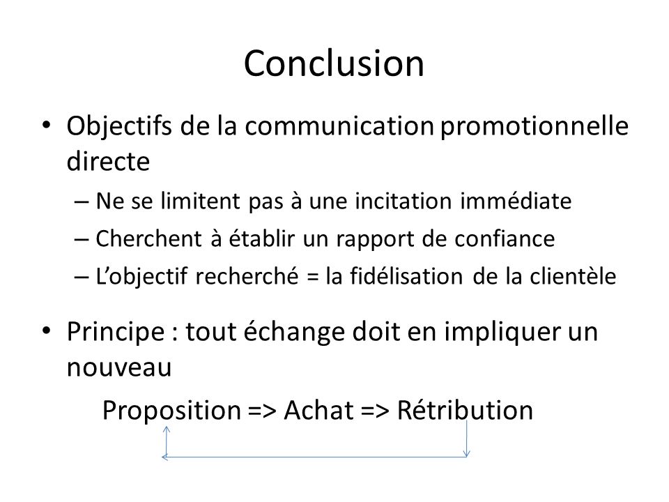 Conclusion Objectifs de la communication promotionnelle directe