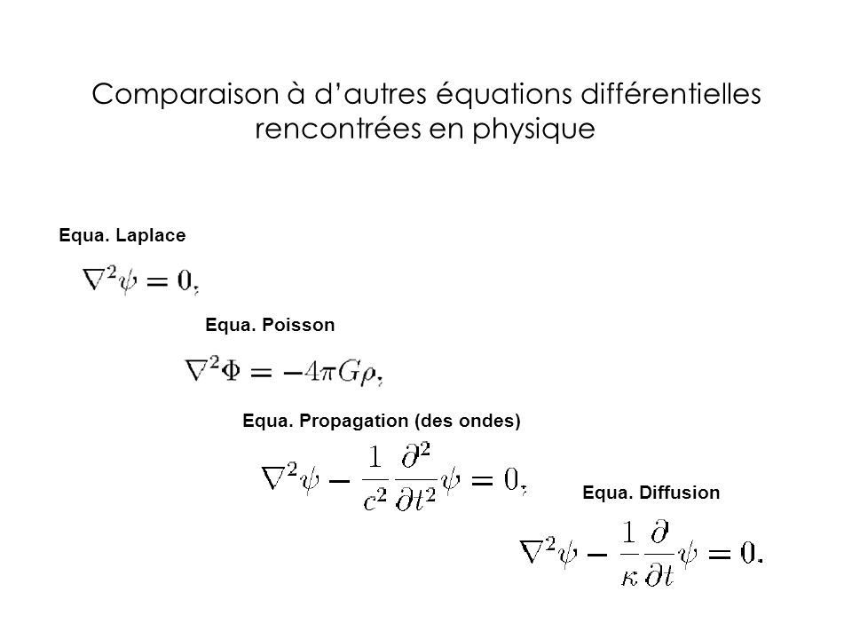 Comparaison à d’autres équations différentielles rencontrées en physique