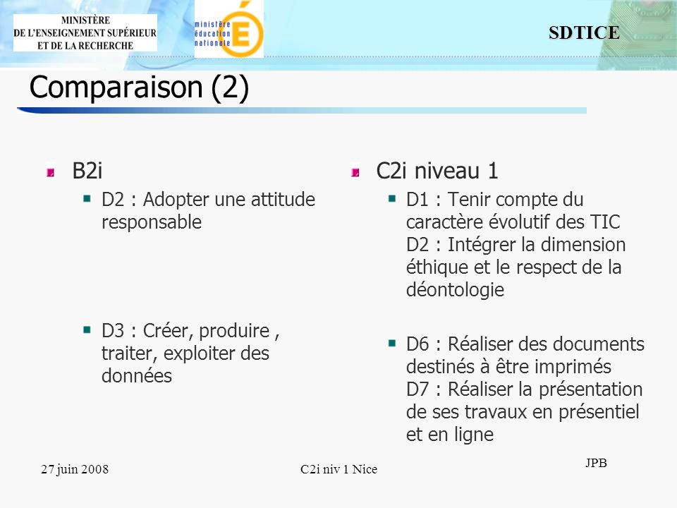 Comparaison (2) B2i C2i niveau 1 D2 : Adopter une attitude responsable