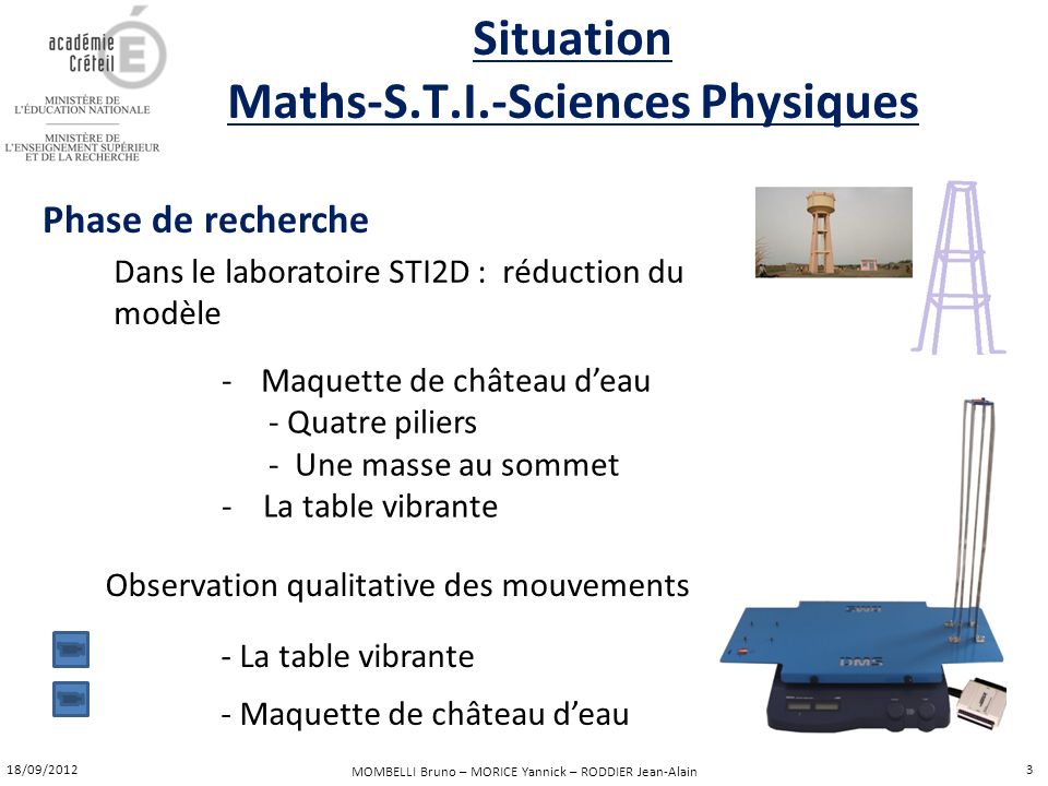 Situation Maths-S.T.I.-Sciences Physiques