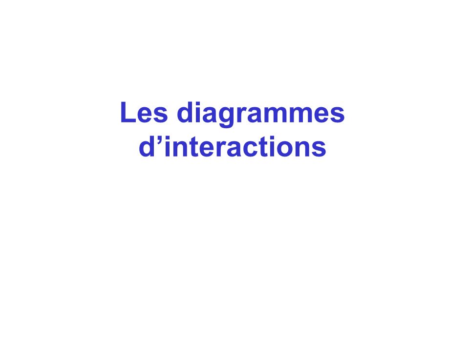 Les diagrammes d’interactions