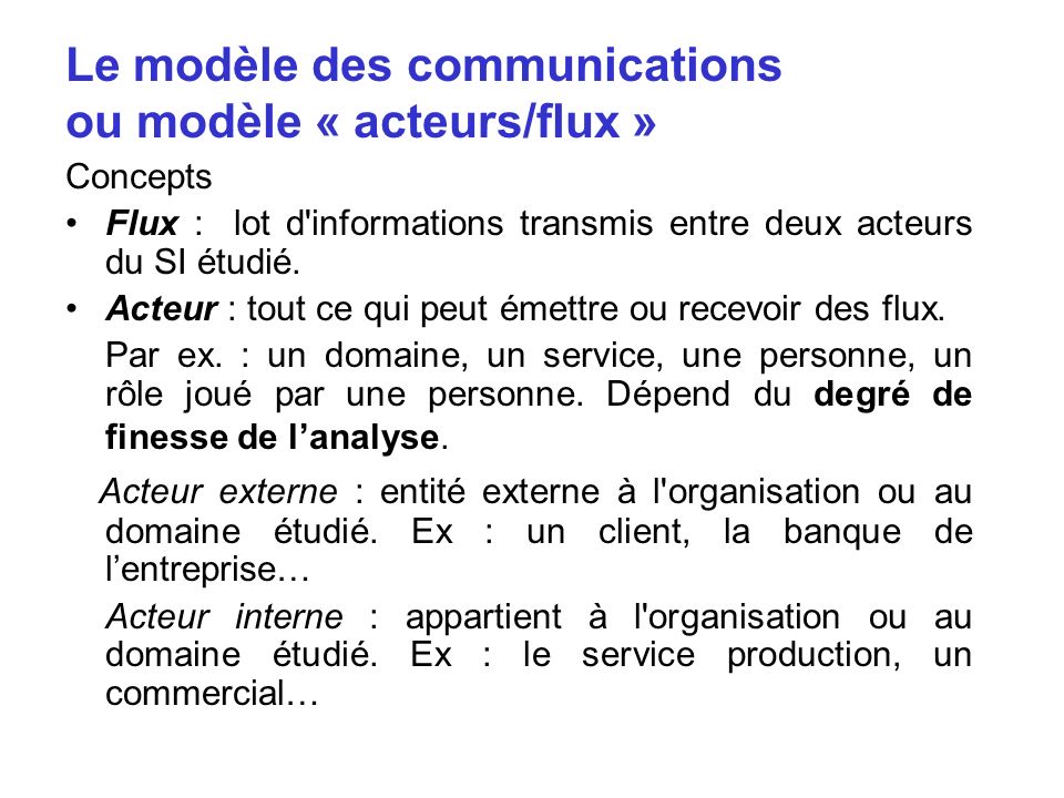 Le modèle des communications ou modèle « acteurs/flux »