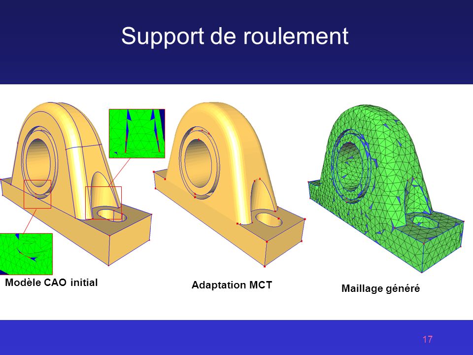 Support de roulement Modèle CAO initial Adaptation MCT Maillage généré