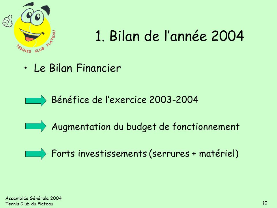 1. Bilan de l’année 2004 Le Bilan Financier