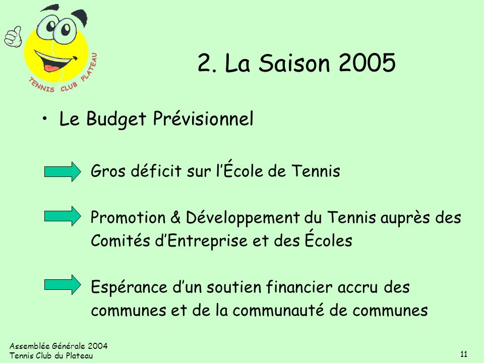 2. La Saison 2005 Le Budget Prévisionnel
