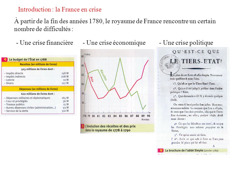Introduction : la France en crise