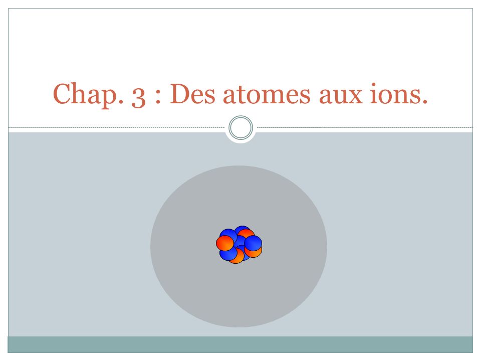 Chap. 3 : Des atomes aux ions.