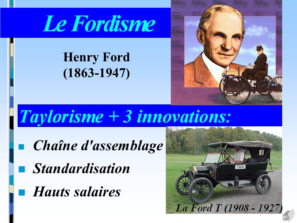 Standardisation Hauts salaires Henry Ford ( )