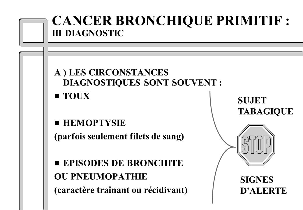 CANCER BRONCHIQUE PRIMITIF : III DIAGNOSTIC
