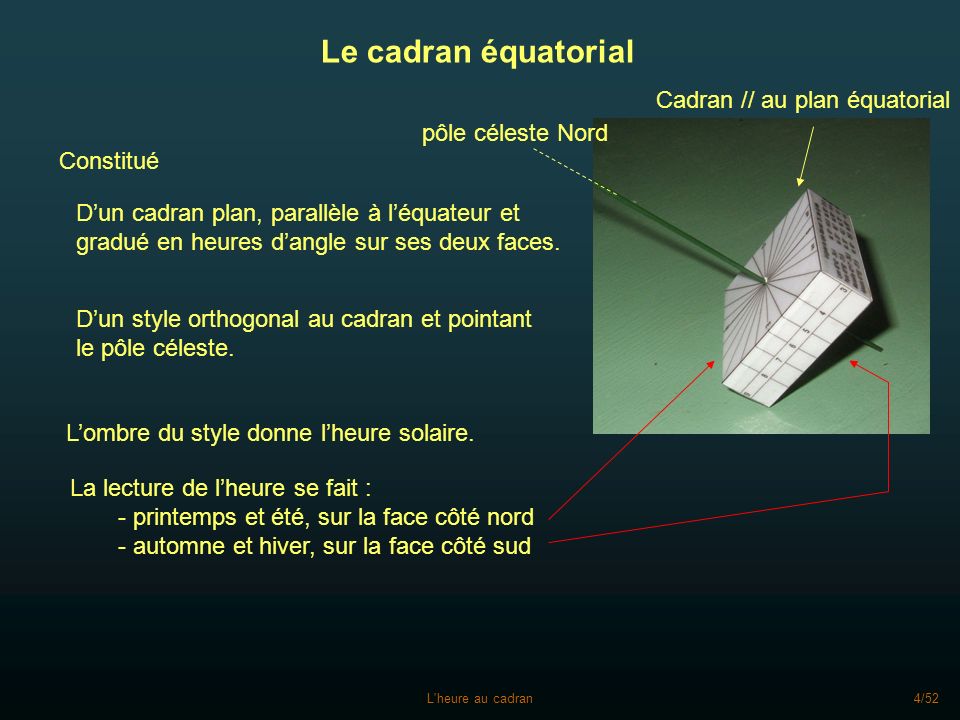Le cadran équatorial Cadran // au plan équatorial pôle céleste Nord