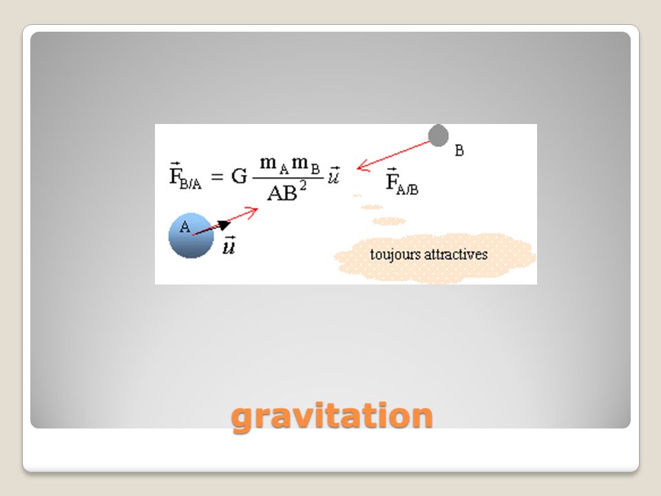 gravitation