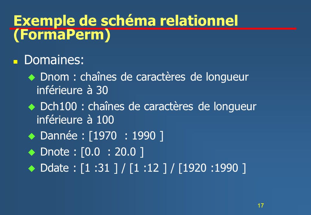 Exemple de schéma relationnel (FormaPerm)