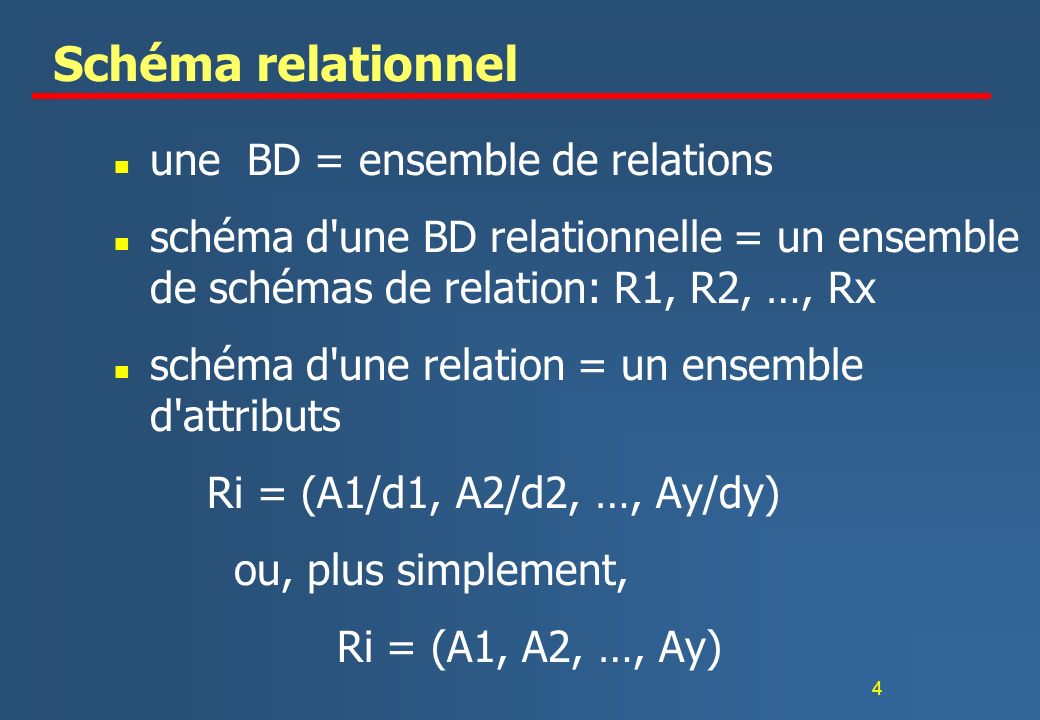 Schéma relationnel une BD = ensemble de relations