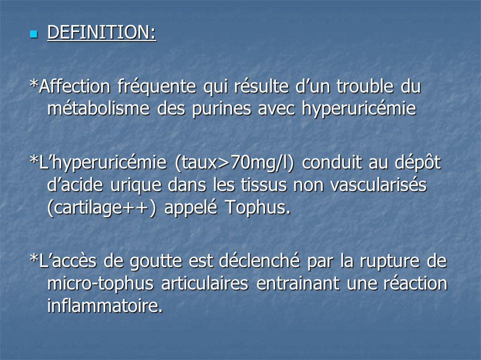 DEFINITION: *Affection fréquente qui résulte d’un trouble du métabolisme des purines avec hyperuricémie.