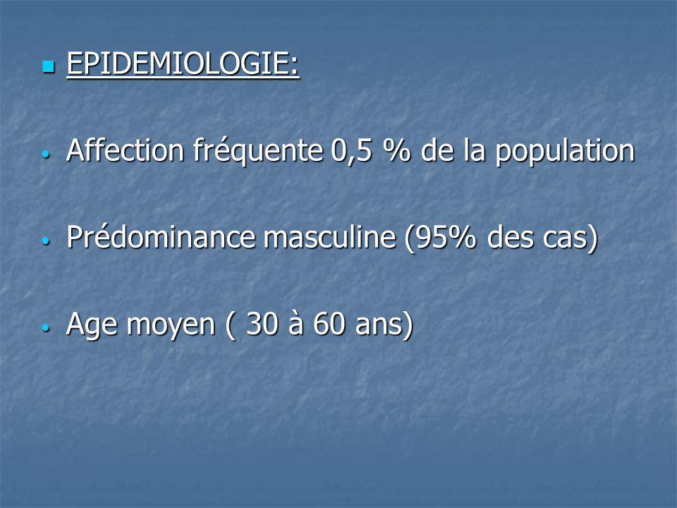 EPIDEMIOLOGIE: Affection fréquente 0,5 % de la population.