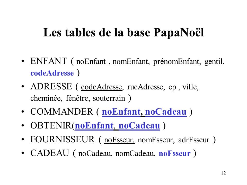 Les tables de la base PapaNoël