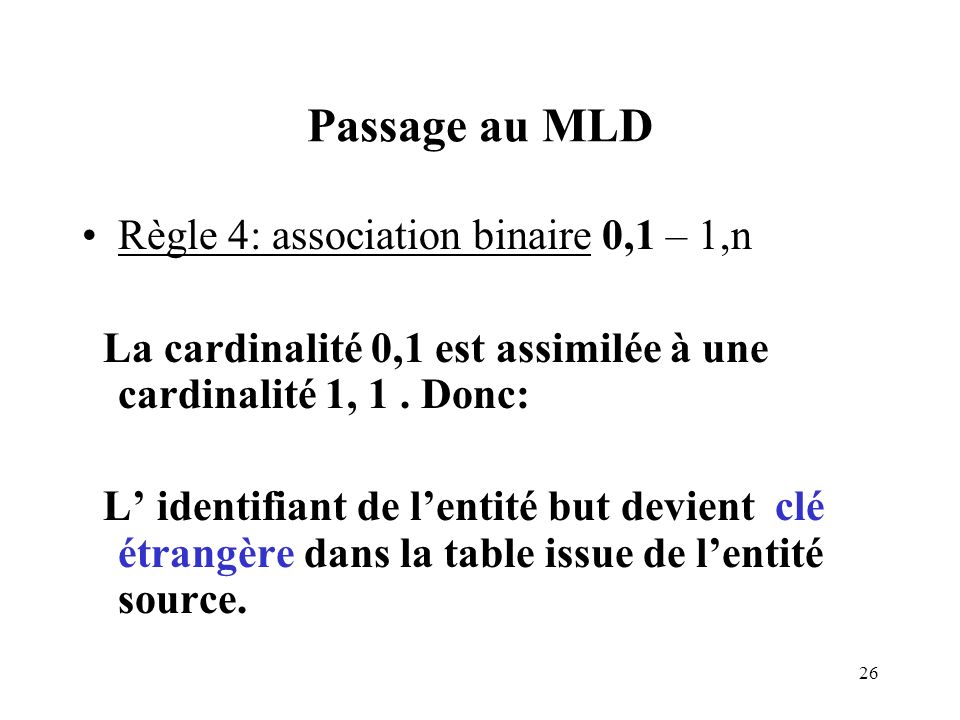 Passage au MLD Règle 4: association binaire 0,1 – 1,n