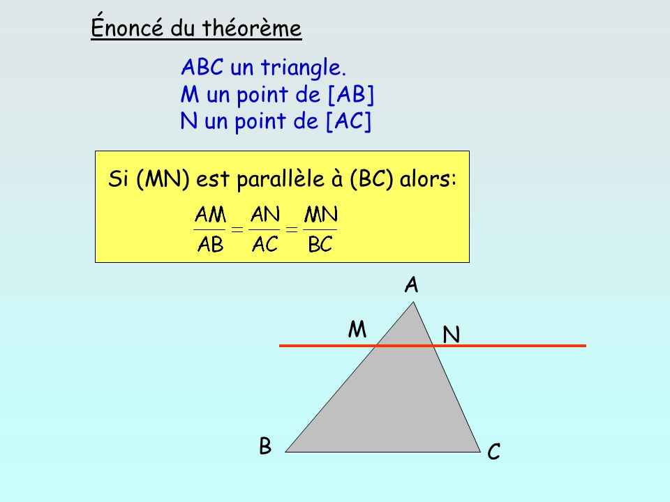 Énoncé du théorème ABC un triangle. M un point de [AB] N un point de [AC] Si (MN) est parallèle à (BC) alors: