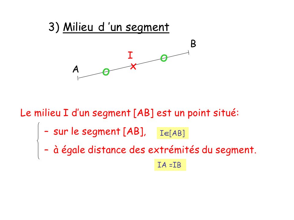 3) Milieu d ’un segment о о x B I A