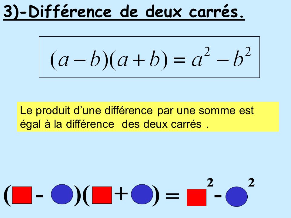 ² ² ( - )( + ) - = 3)-Différence de deux carrés.
