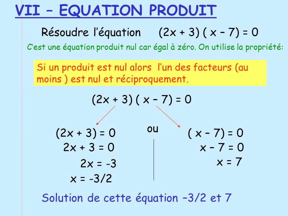 VII – EQUATION PRODUIT Résoudre l’équation (2x + 3) ( x – 7) = 0