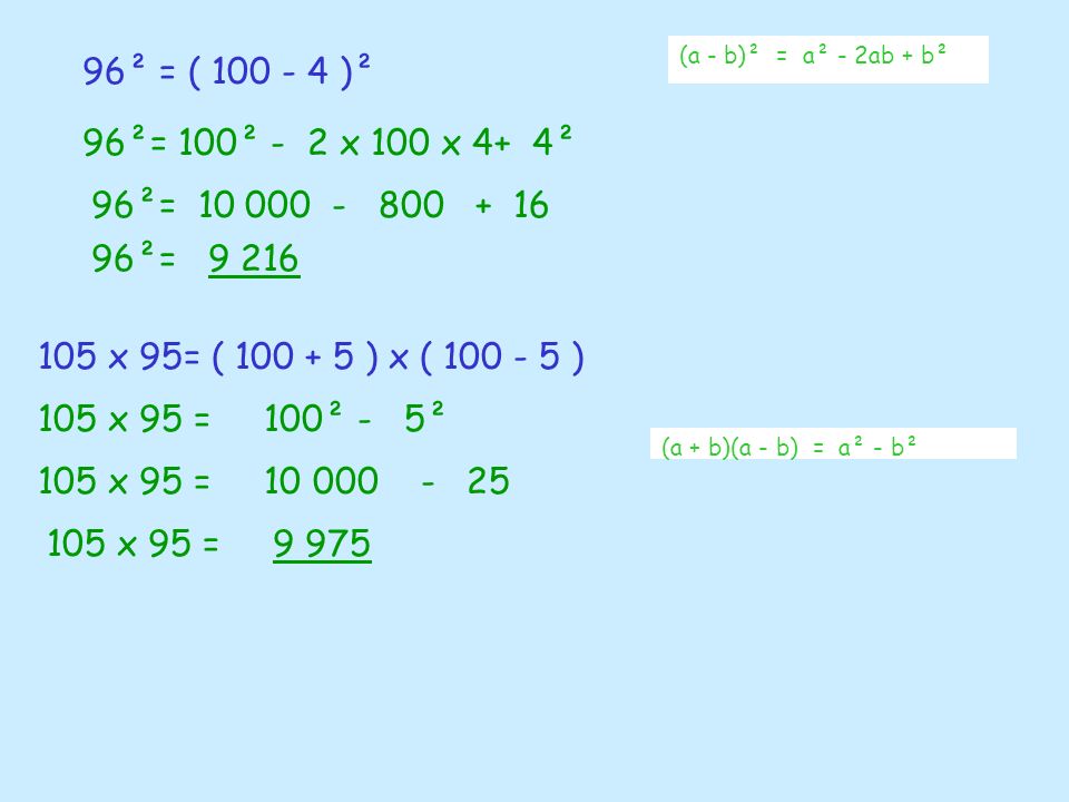 (a - b)² = a² - 2ab + b² 96² = ( )². 96²= 100² - 2 x 100 x 4+ 4². 96²=