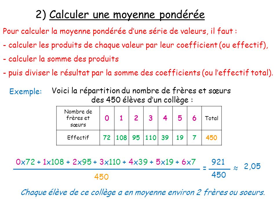 Ntroduire 61+ Imagen Formule De La Moyenne Pondérée - Fr.thptnganamst ...