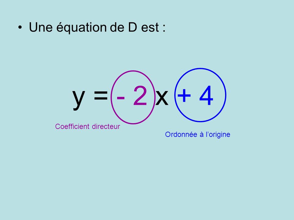 Une équation de D est : y = - 2 x + 4 Coefficient directeur