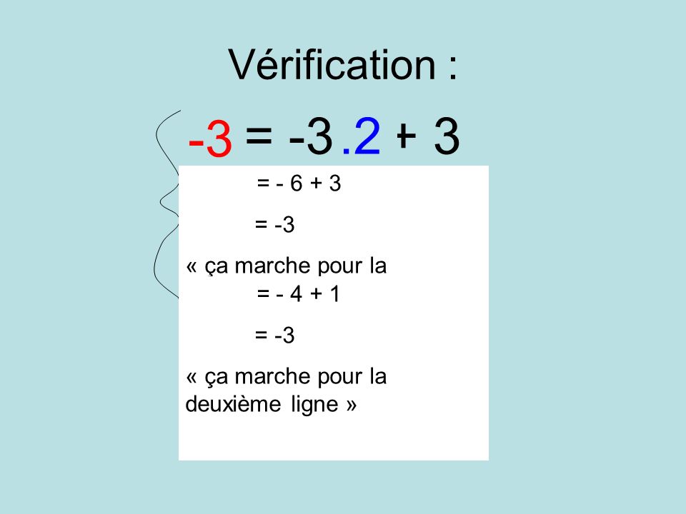 y = -3x + 3 y = -2x Vérification : = -3