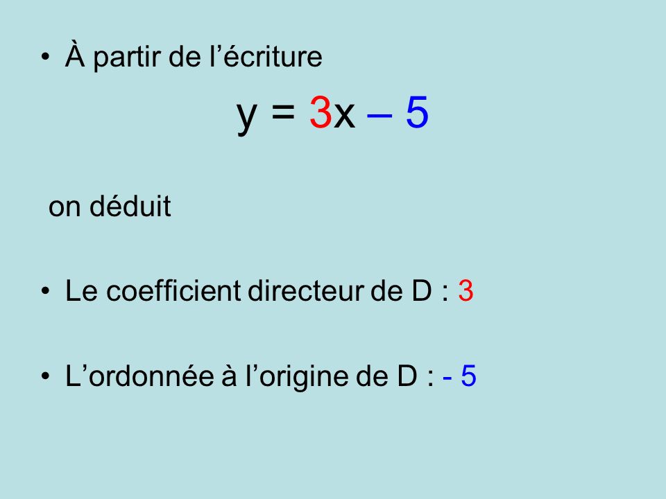 y = 3x – 5 À partir de l’écriture on déduit