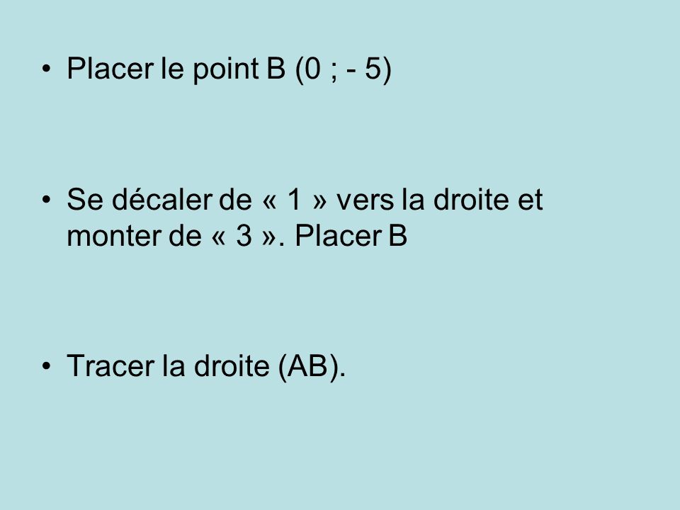 Placer le point B (0 ; - 5) Se décaler de « 1 » vers la droite et monter de « 3 ».