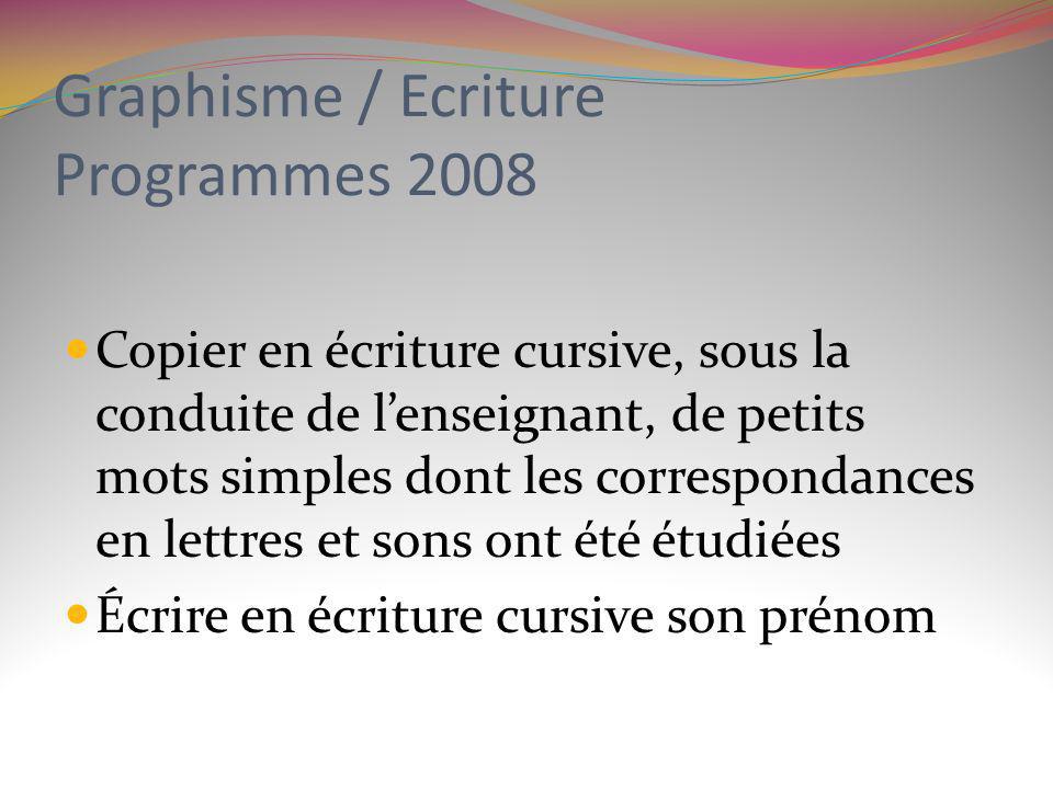 Graphisme / Ecriture Programmes 2008