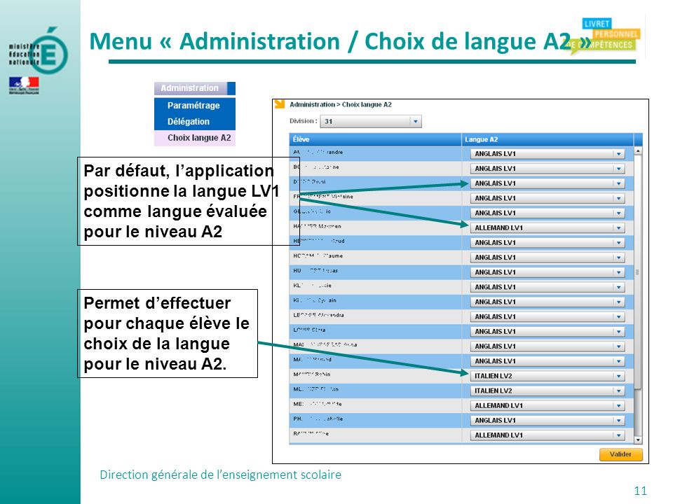 Menu « Administration / Choix de langue A2 »
