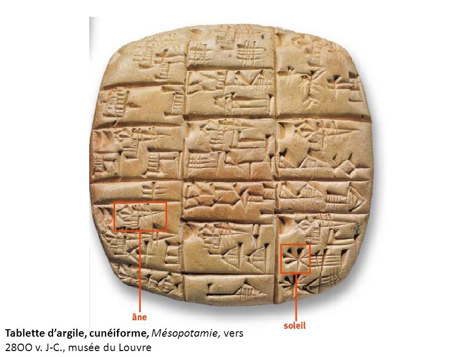 Tablette d’argile, cunéiforme, Mésopotamie, vers 28OO v. J-C