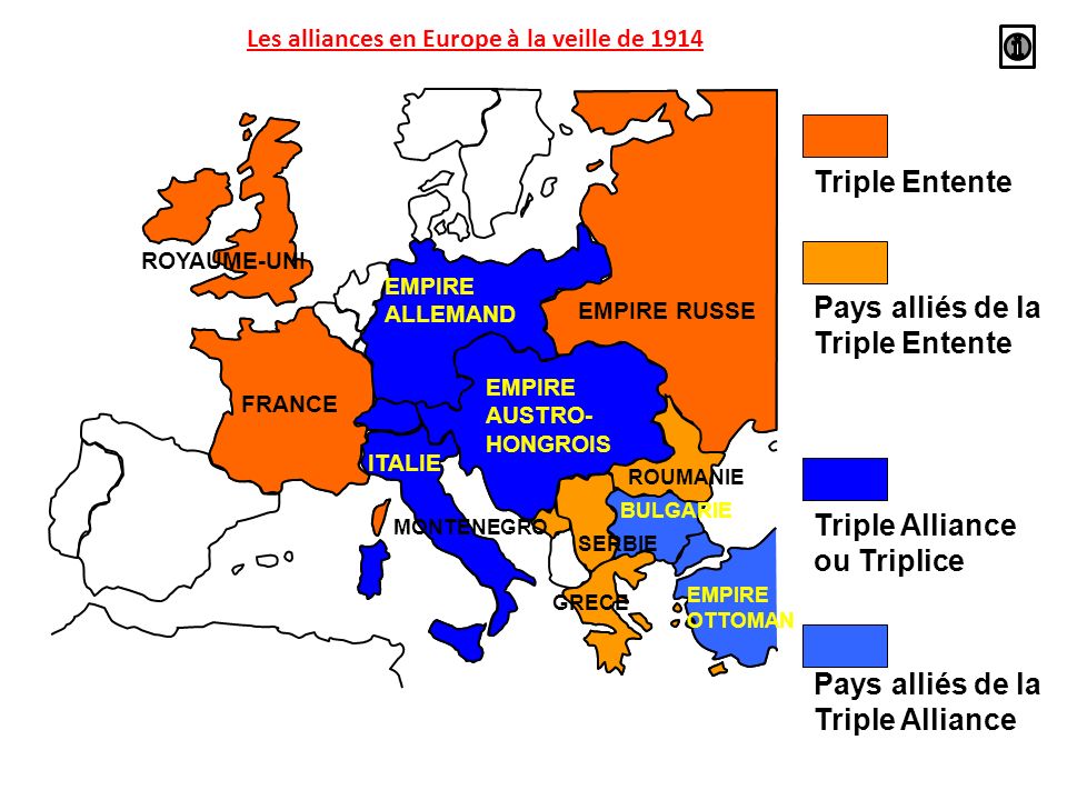 Les alliances en Europe à la veille de 1914