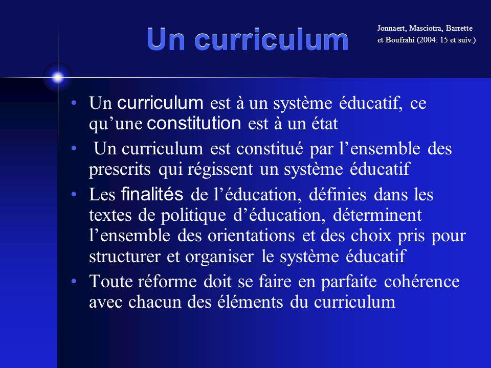 Un curriculum Jonnaert, Masciotra, Barrette. et Boufrahi (2004: 15 et suiv.)