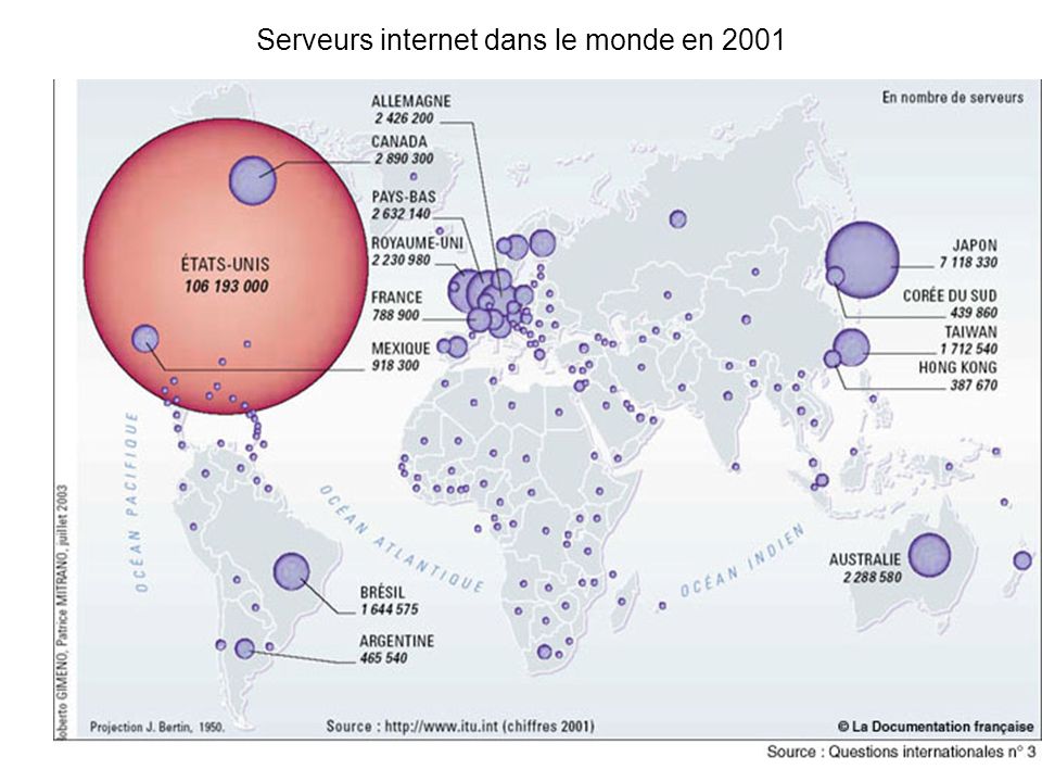 Serveurs internet dans le monde en 2001