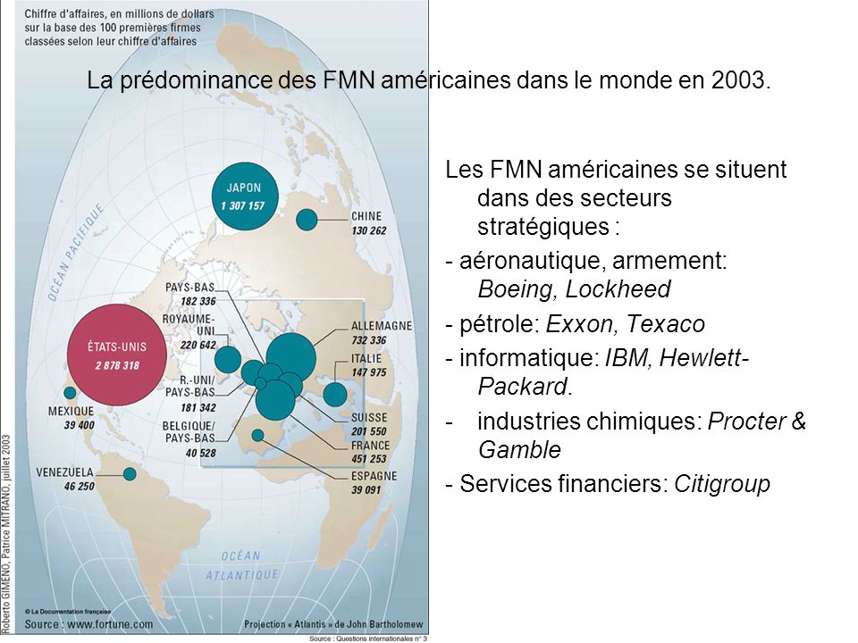 La prédominance des FMN américaines dans le monde en 2003.