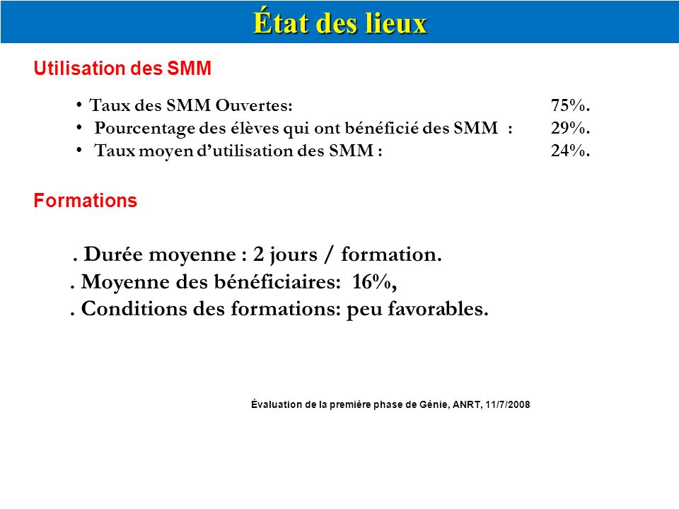 État des lieux Utilisation des SMM. Taux des SMM Ouvertes: 75%. Pourcentage des élèves qui ont bénéficié des SMM : 29%.