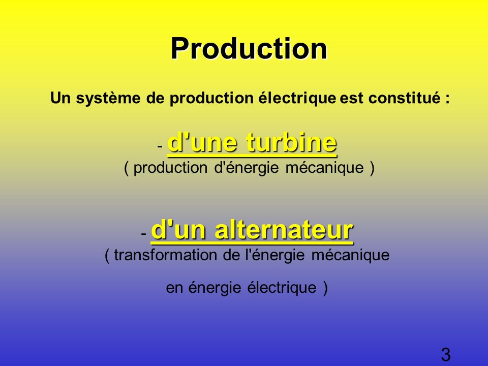 Un système de production électrique est constitué :