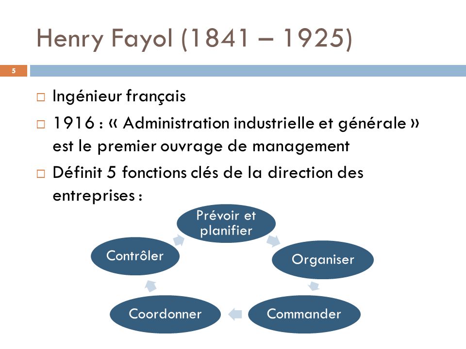 Henry Fayol (1841 – 1925) Ingénieur français