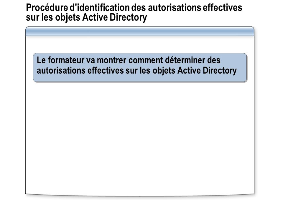 Procédure d identification des autorisations effectives sur les objets Active Directory