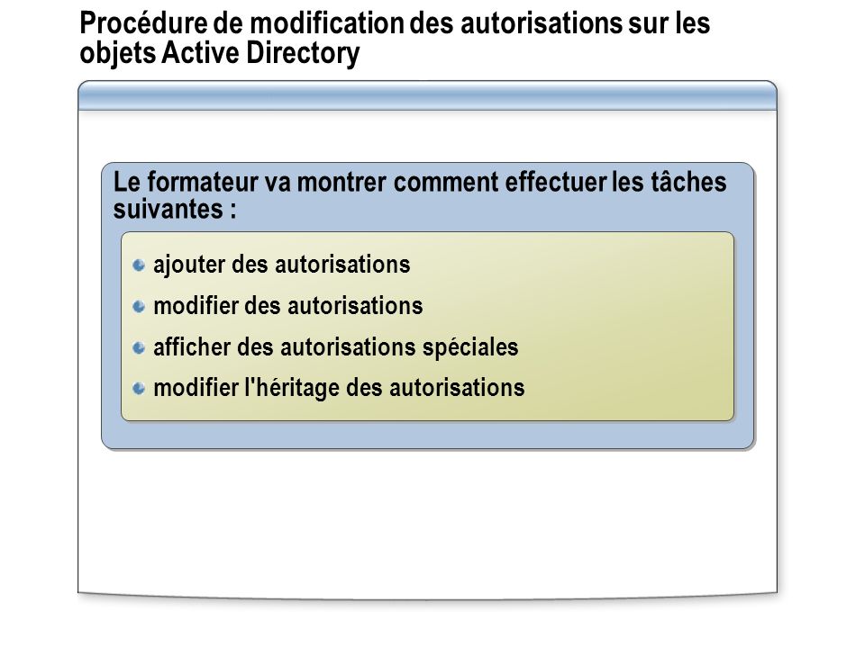 Procédure de modification des autorisations sur les objets Active Directory