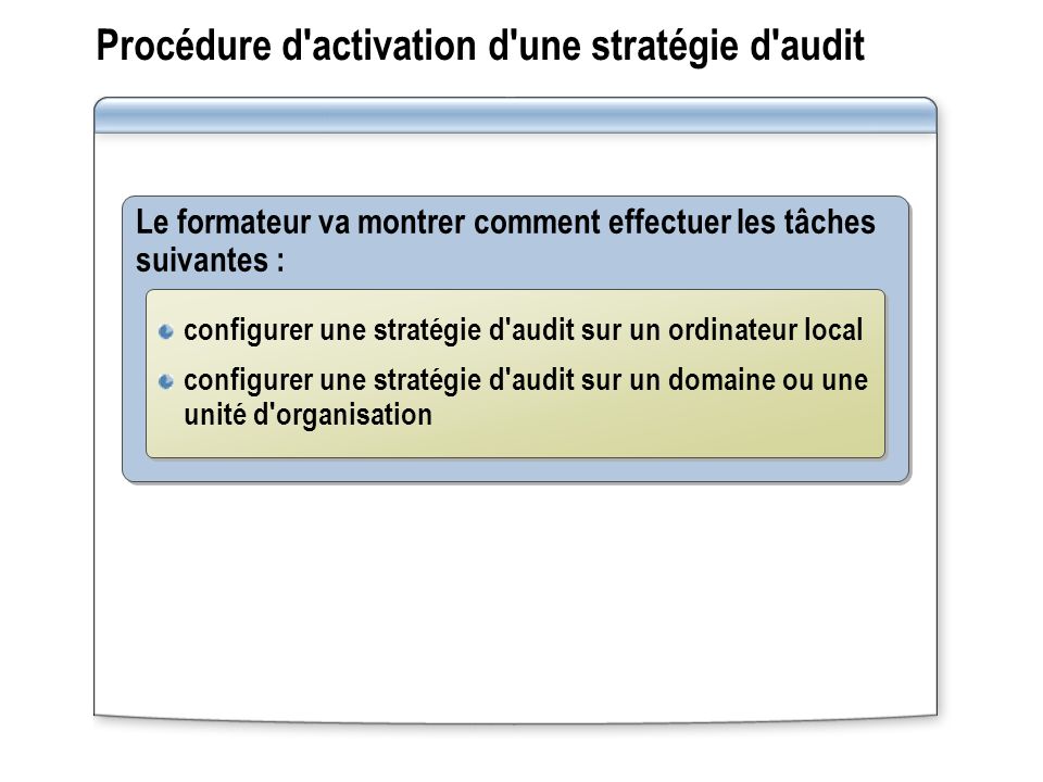 Procédure d activation d une stratégie d audit