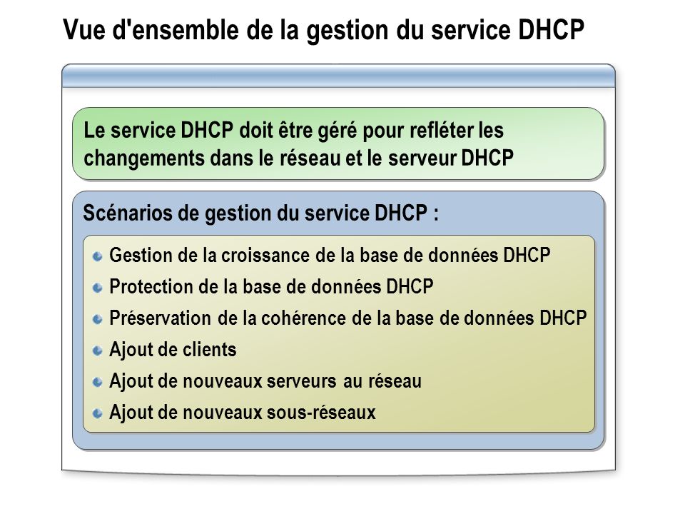 Vue d ensemble de la gestion du service DHCP