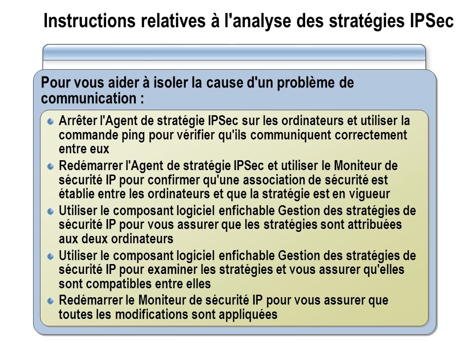 Instructions relatives à l analyse des stratégies IPSec