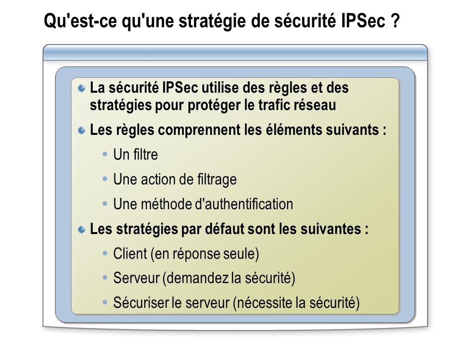Qu est-ce qu une stratégie de sécurité IPSec