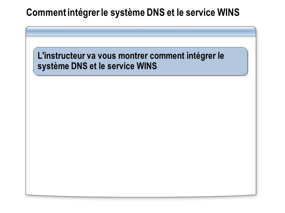 Comment intégrer le système DNS et le service WINS